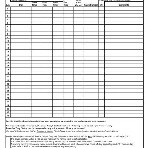 printable dvir forms tutoreorg master  documents