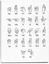 Language Sign Alphabet Asl Words Word Pages Drawing Learn Letters Colouring Lesson Colo Name Printables sketch template