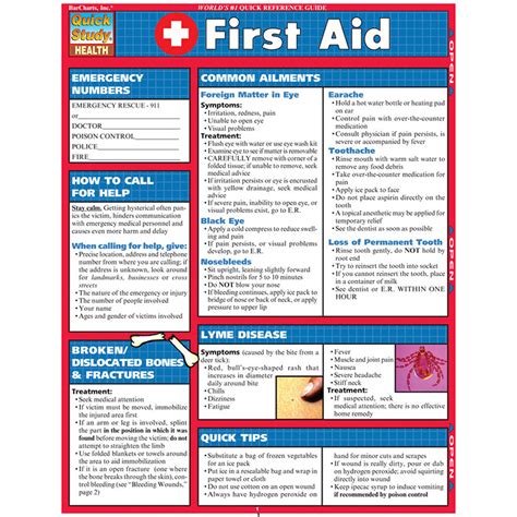 images  printable basic  aid workplace  aid guide