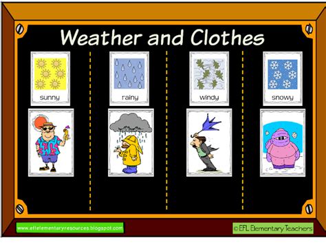 Efl Elementary Teachers Weather And Clothes Themes For The Esl Learner