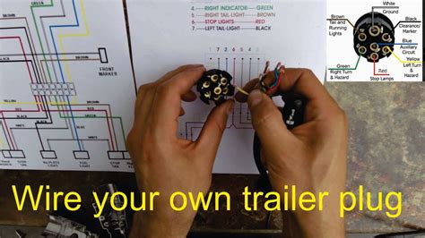 trailer plug wiring diagram  pin  wiring trailer guides coding wires standard identify