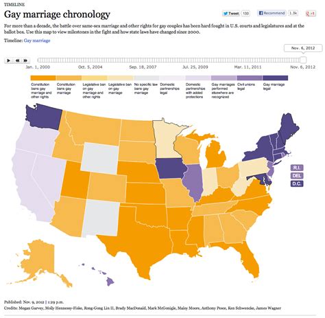 gay marriage chronology visual ly