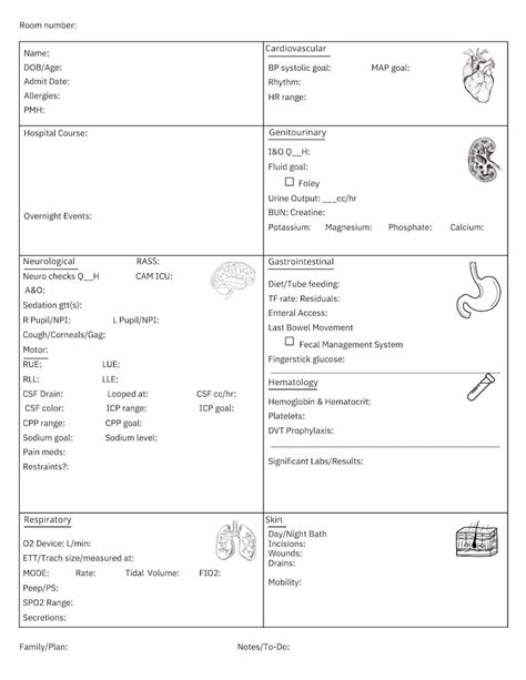 icu neuro nurse report sheet critical care neuro nurse report sheet