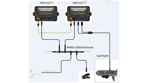 hds  wiring diagram