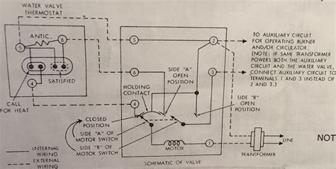 white rodgers  zone valve wiring diagram wiring core