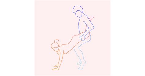 Scorpio Best Sexual Positions Based On Zodiac Sign Popsugar Love Uk