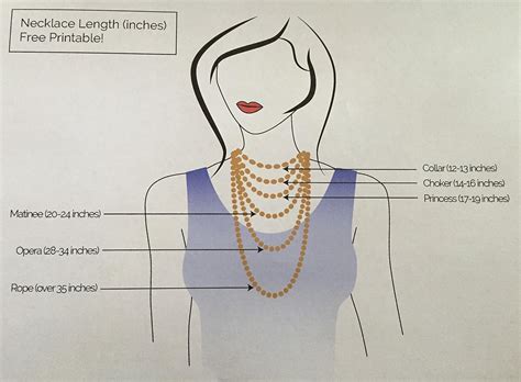 necklace length diagram wiring diagram