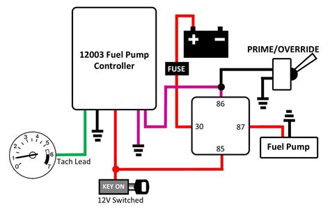 diesel pump wiring diagram fab base