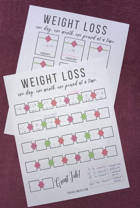 printable weight loss tracker