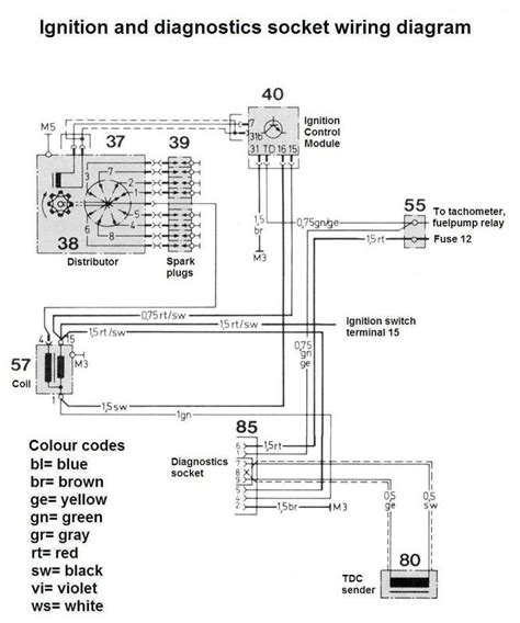 chevrolet headlight dimmer switch wiring diagram  faceitsaloncom