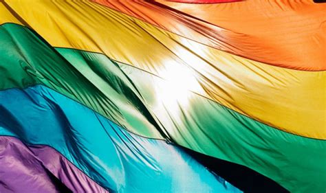 understanding gender identity sexual orientation
