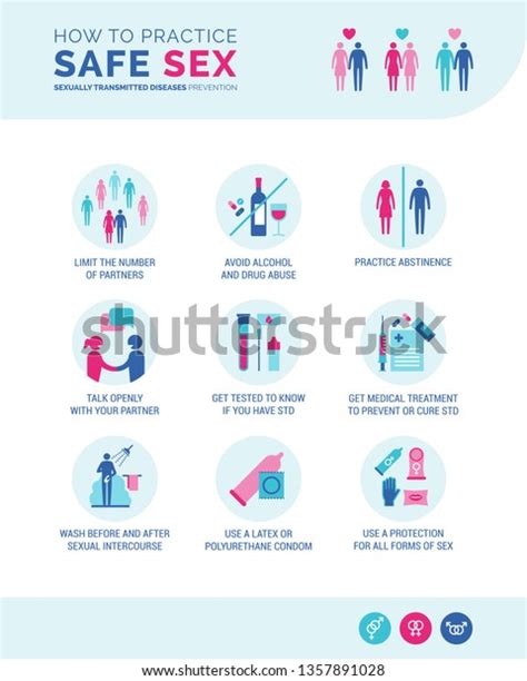 how practice safe sex prevent std stock vector royalty free 1357891028