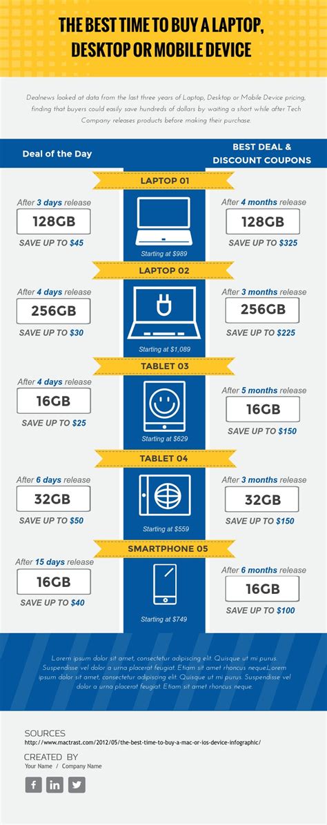 Infographic Design Visme Introduces 20 New Comparison Infographic