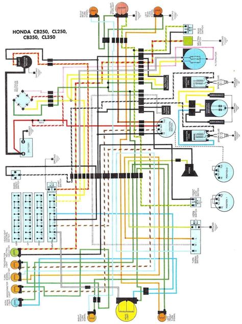 unique wiring colors diagram wiringdiagram diagramming diagramm visuals visualisation