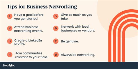 complete guide  business networking  key tips   leverage