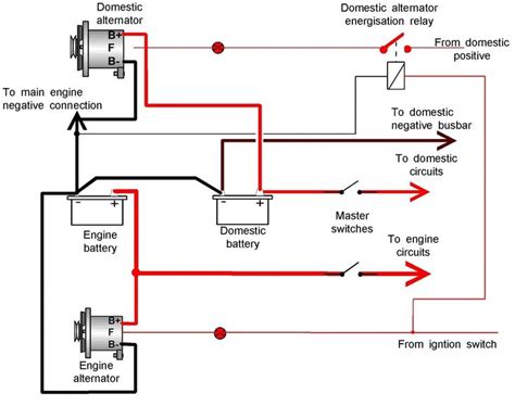 beautiful sbc alternator wiring diagram diagrams digramssample diagramimages