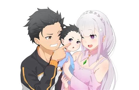 [media] Subaru And Emilia Re Zero