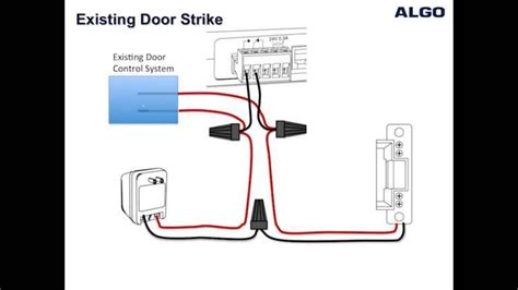 amy diagram wiring diagram     switch  lightning strike