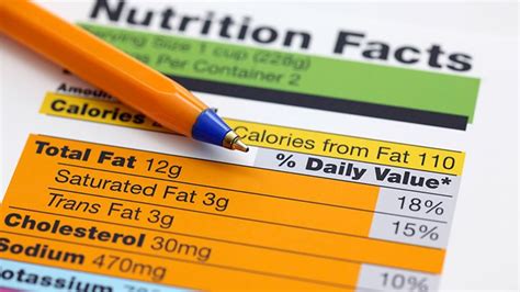 How To Decode A Nutrition Label To Lose Weight