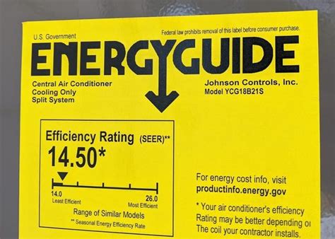 air conditioning    energy guide efficiency rating   air conditioner