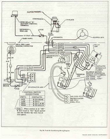 chevy wiper motor wiring diagram pcm malfunction  sxt fecoboost hubs bauer econoline