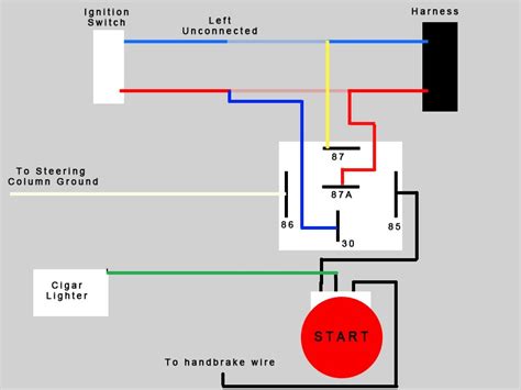 goartsy race car push button start wiring diagram