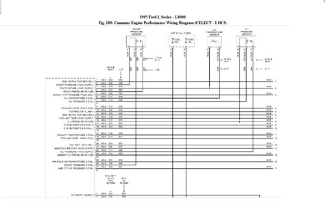wiring diagram   ford     cummins engine