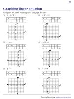 graphing linear equations   table  values worksheet