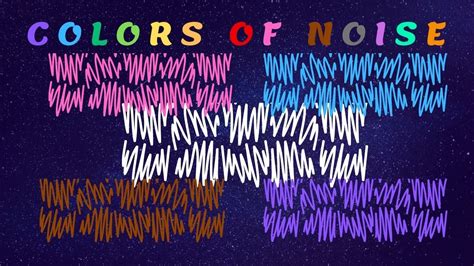 colors  noise explained youtube