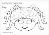 Spider Incy Wincy Nursery Pages Coloring Rhymes Attività Colouring Itsy Bitsy Colore Scuola Con Il Preschool Template Printable Colour Songs sketch template
