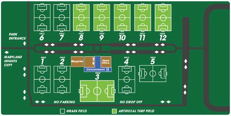 field map sportport international