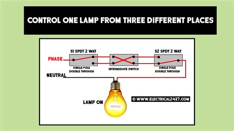 control  lamp  threesix  places  working principle  intermediate