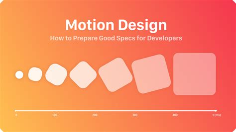 motion design specs   present animations  interactions  developers uxmisfitcom