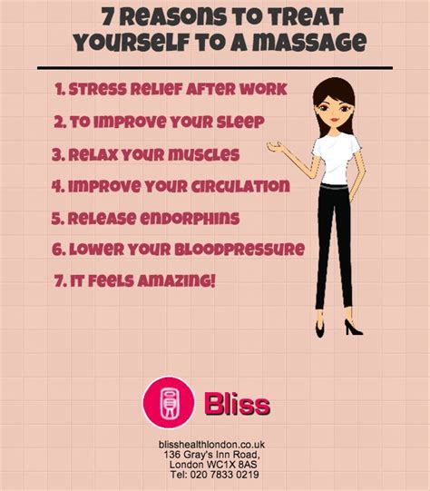 Reasons To Treat Yourself To A Massage