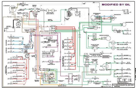 mg mgb wiring diagrams