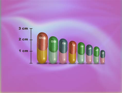 video infografias animadas sobre las formas farmaceuticas capsulas arsenal terapeutico
