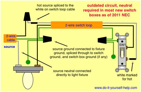 switch loop wiring diagram light switch wiring home electrical wiring electrical wiring