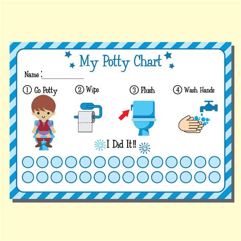 printable potty training charts   true