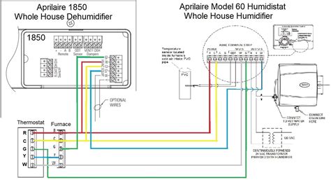 aprilaire dehumidifier wiring diagram wiring diagram