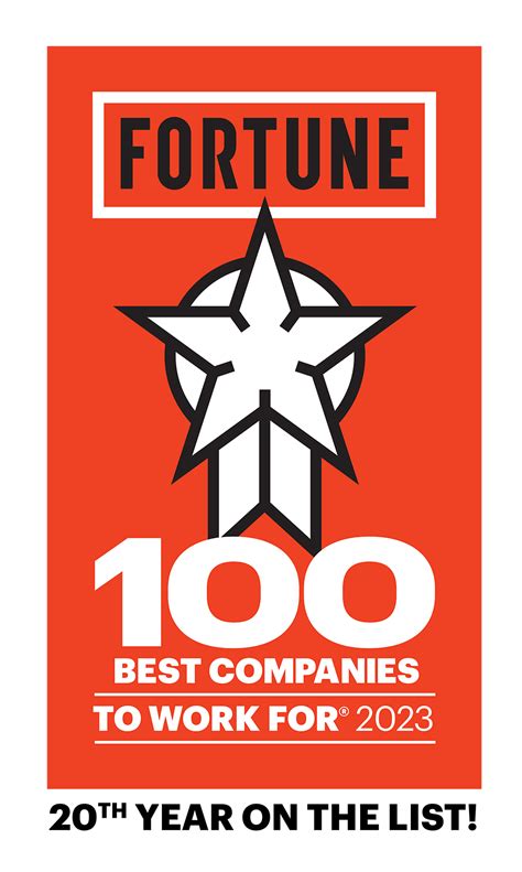 Baird Again Recognized Among The Fortune 100 Best Companies To Work For