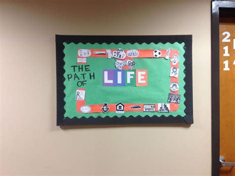 the game of life about your ra bulletin board ra