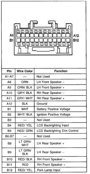 chevy tahoe radio wiring harness diagram chevy tahoe chevy chevy avalanche