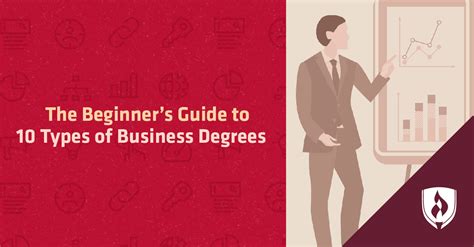 The Beginner S Guide To Different Types Of Business