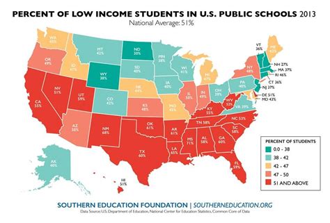 income students   majority   nations public schools