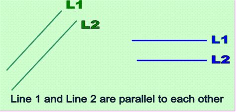 types  lines  math