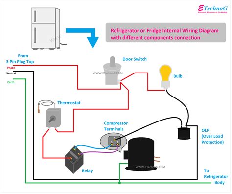 refrigerator wiring diagram  internal connection etechnog