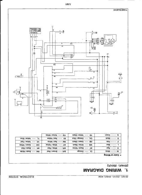 kubota  wiring diagrams