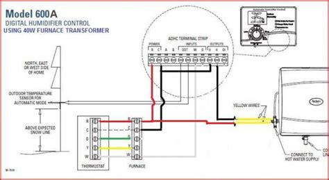 diagram  home heating oil furnaces wiring diagrams mydiagramonline