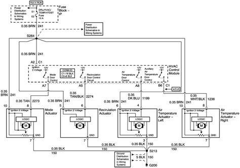 diagram  chevy venture wiring diagrams mydiagramonline