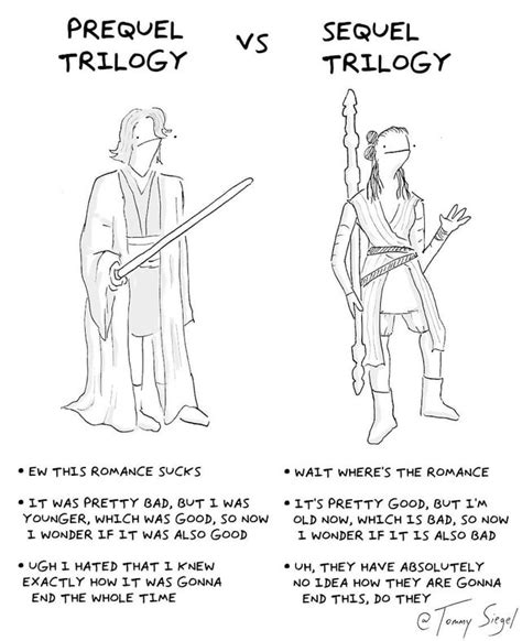 prequel trilogy  sequel trilogy  guide oc comics